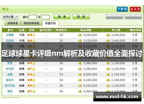 足球球星卡评级nm解析及收藏价值全面探讨